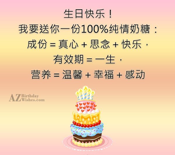 azbirthdaywishes-7770