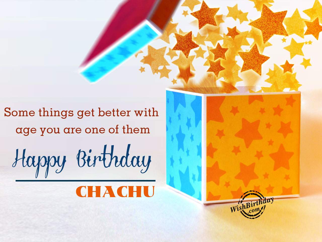 Birthday Wishes For Chachu, Chacha Ji